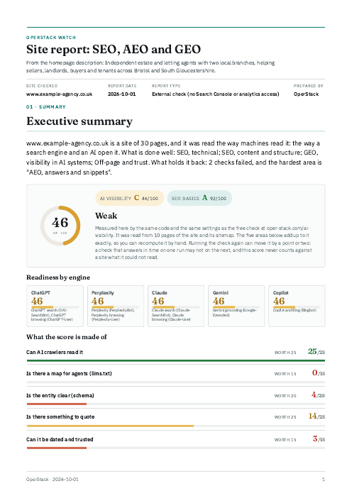 First page of the sample site report